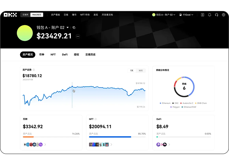 加密货币行情APP页面展示